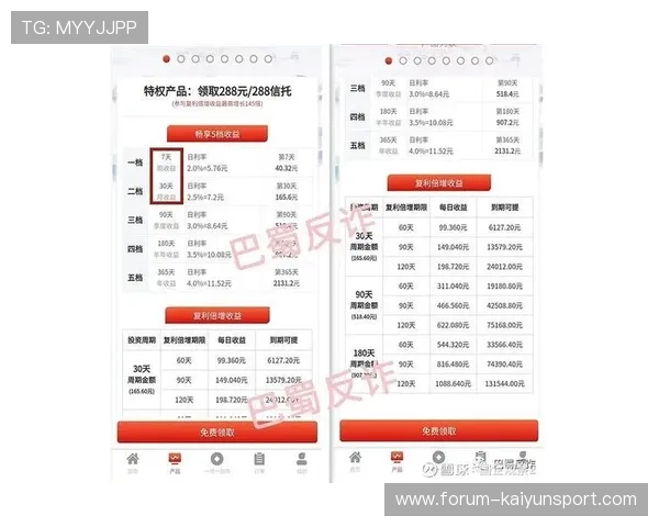 今晚波胆怎么买避坑指南极速提现防骗秘诀